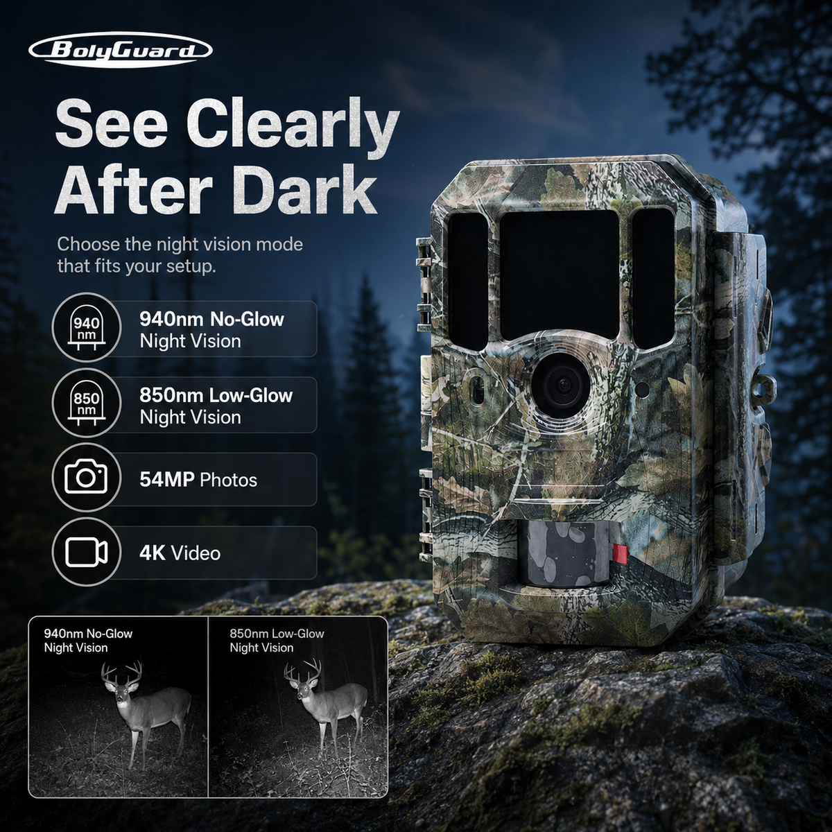 BolyGuard BG662-X 4K Trail Camera – 56MP Wildlife Hunting Camera with Night Vision & Motion Detection