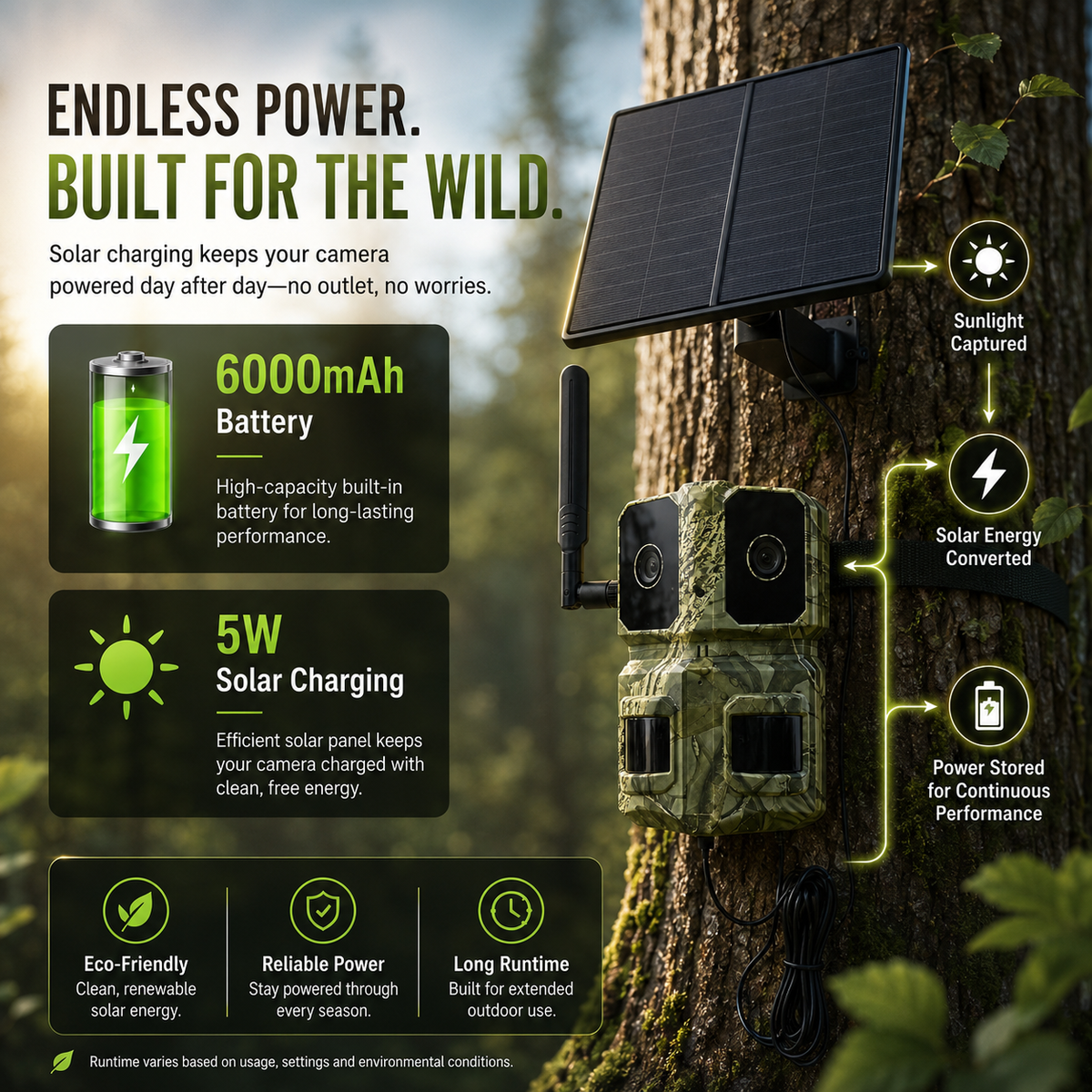 4G LTE AI Trail Camera – 180° Wide View Wildlife Hunting Camera with Dual Lens, 4K Video & PIR Detection