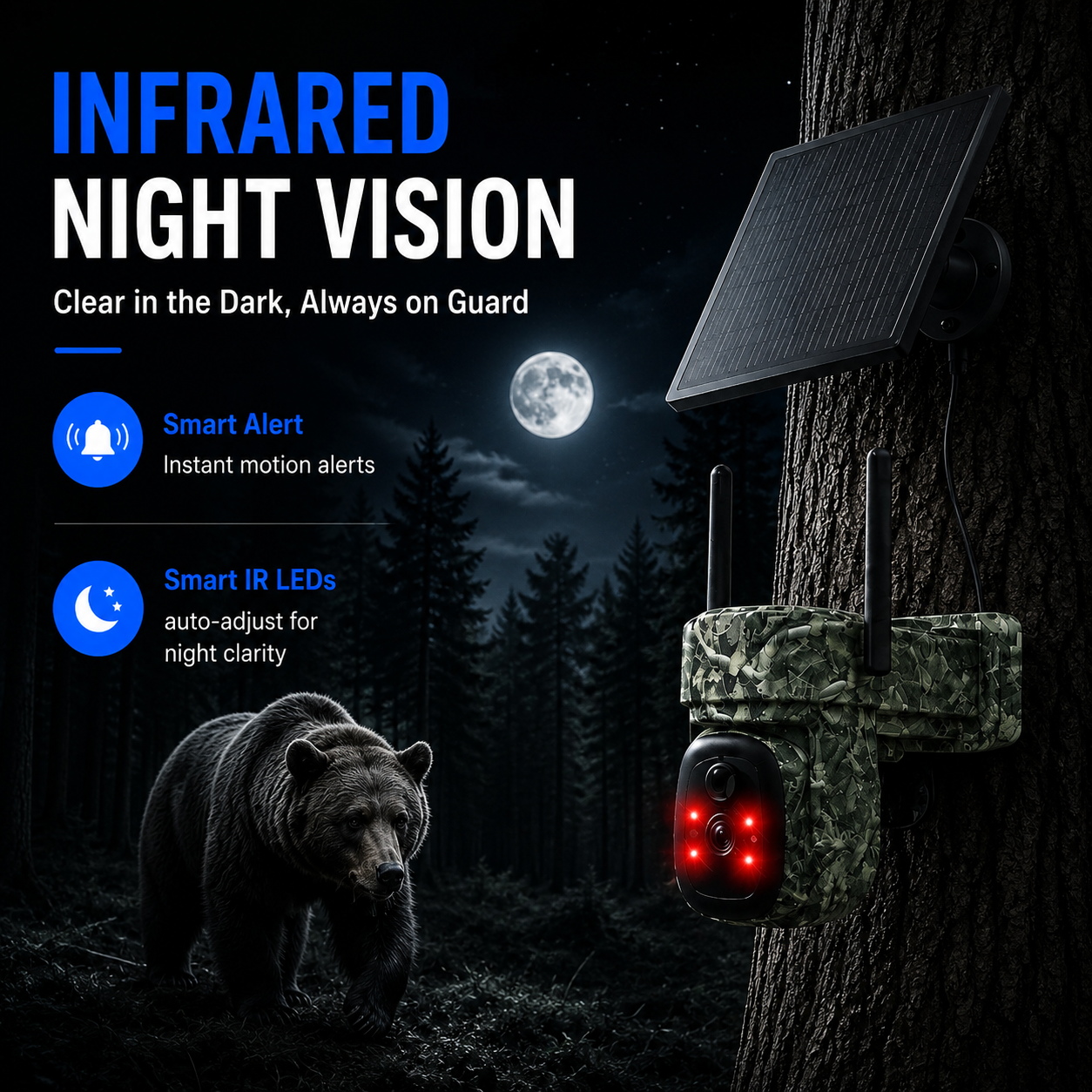 2K 4G LTE Solar PTZ Trail Camera – 10400mAh Battery, Wildlife Detection & Color Night Vision