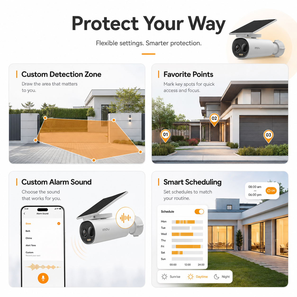 SolarGuard 2K Wireless Outdoor Security Camera