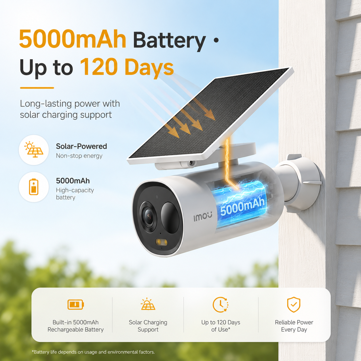 SolarGuard 2K Wireless Outdoor Security Camera