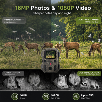 MiNi301 20MP 1080P Mini Trail Camera – Night Vision, IP65 Waterproof
