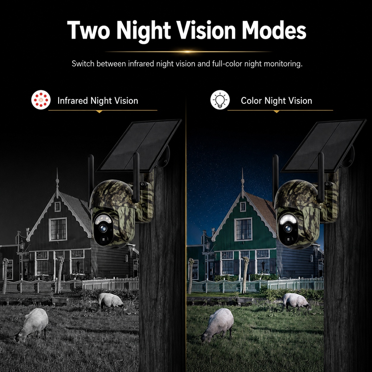 2K 4G/WiFi Solar PTZ Security Camera – Human & Animal Detection, Color Night Vision