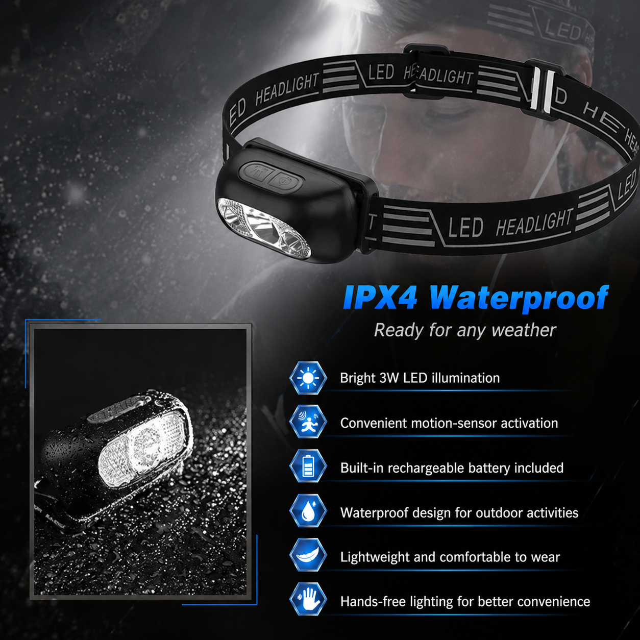 HOMEFISH Rechargeable LED Sensor Headlamp – Waterproof Outdoor Headlight