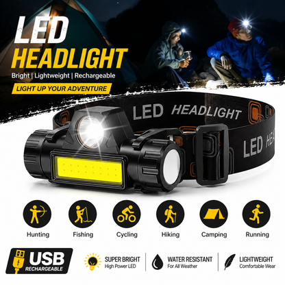 XP-G Q5 Rechargeable LED Headlamp – 2500LM