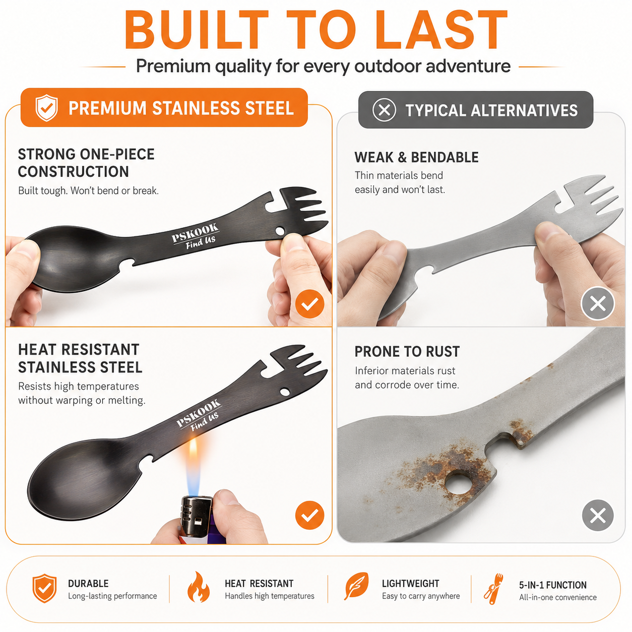 5-in-1 Stainless Steel Camping Cutlery & Survival Tool